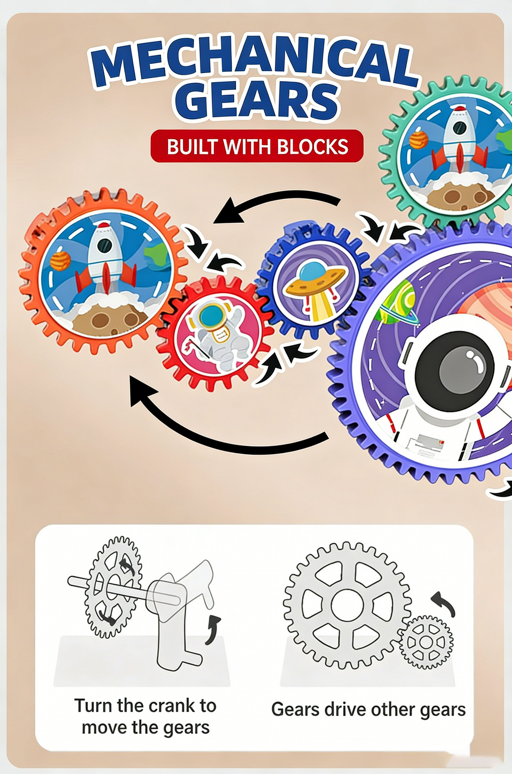 2026 Magic Variable Gear Electric Building Blocks, Creative Linkage Educational Construction Toy