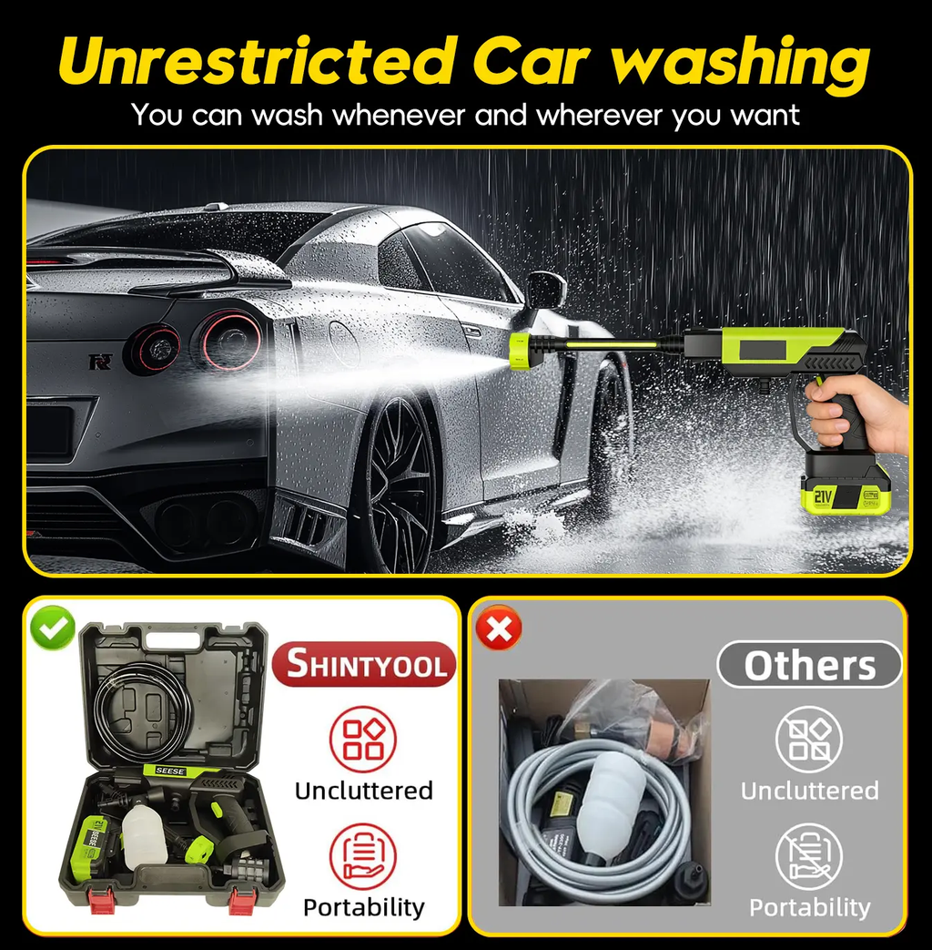 FathersDayGift  Cordless Pressure Washer