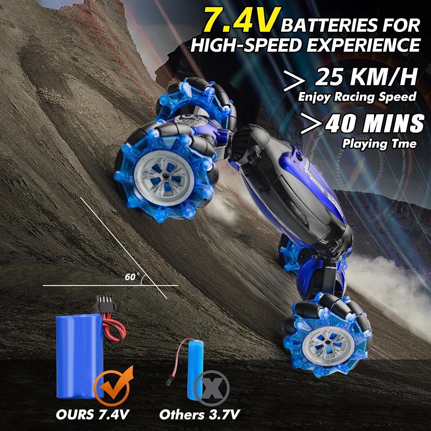 ⏰ LAST DAY 60% OFF 💥 Remote Control Car for Boys 8-12, Fast RC Car with 360° Rotations & Drifting, All-Terrain 4WD Off-Road remote car, Indoor & Outdoor, Best Gift for Boys & Girls (Birthday, Christmas, Holidays)